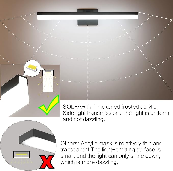 SOLFART Dimmable Black Vanity Light Bar Lighting Fixtures Modern Bathroom Light Fixtures 6000K Rotatable White Aluminum LED Light