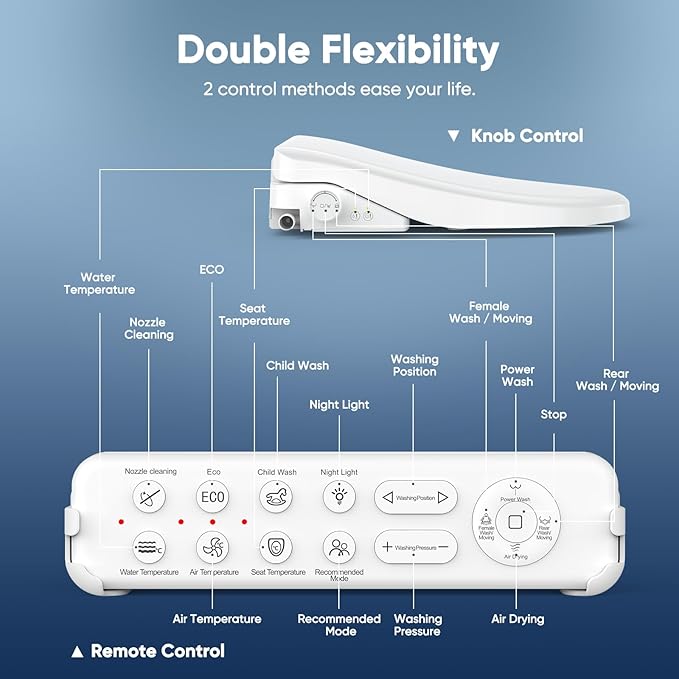 Bidet Toilet Seat-Electric Heated Bidet Attachment for Toilet with Instant Warm Water & Dryer, Feminine & Front Rear Wash, Self-Clean Nozzle, Upgraded Silent ECO Child Mode