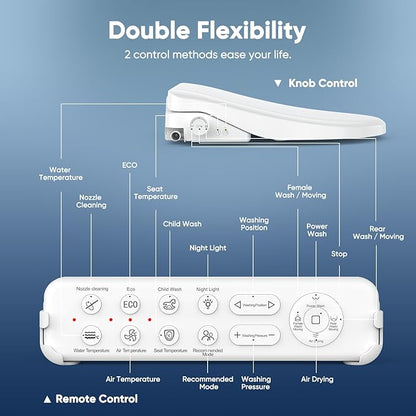 Bidet Toilet Seat-Electric Heated Bidet Attachment for Toilet with Instant Warm Water & Dryer, Feminine & Front Rear Wash, Self-Clean Nozzle, Upgraded Silent ECO Child Mode