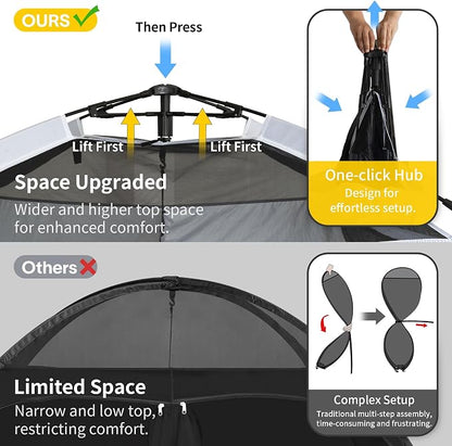 EighteenTek® Upgraded Shower Tents with Hub, Pop Up Privacy Tent Camping 2-Room Privacy Shelter with Floor & Dual Doors, Portable Easy-Setup Toilet & Changing Tent, 83" x 47" x 77.6"H