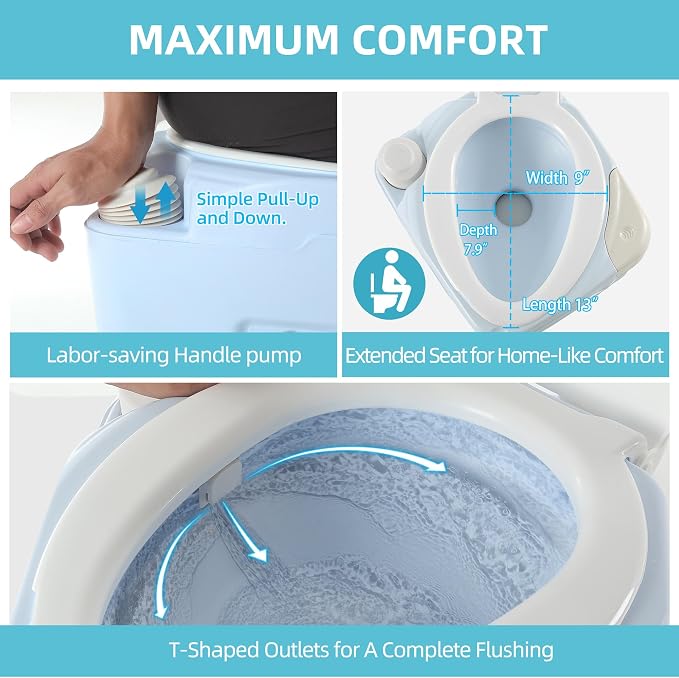 YITAMOTOR 5.28 Gallon Portable Toilet for Camping, RV Toilet with Diagonal Elongated Bowl Seat, Porta Potty with Hand Sprayer, Leak-Proof for Adults, RV Travel, Hospital, Boat, Trip, Home, Light Blue