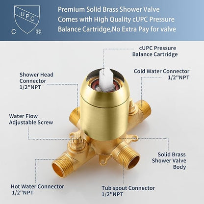 Tub and Shower Faucet Set Complete Dual Shower Head and Handheld 2 in 1 Combo Set Shower System with Tub Spout Tub and Shower Trim Kit Brushed Gold