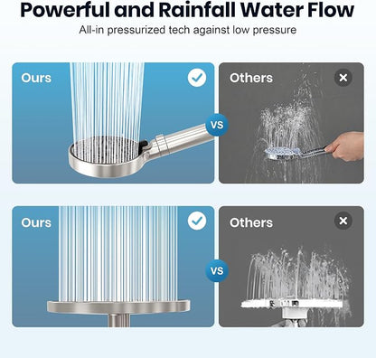 Rainshower Head with Handheld Spray, Retrofit Shower System | Solid Brass Connecter, High Pressure Shower Head with Adjustable Holder& Tub Spout, 60" Stainless Steel Hose, Brushed Nickel