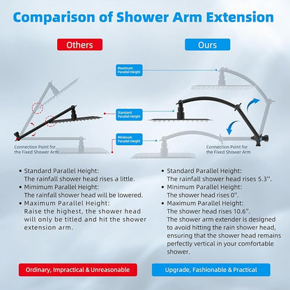 Hibbent 10" Dual Filtered Shower Head Combo, 10-spray Handheld, Black | All Metal High Pressure Rainfall Shower Head Combo with Filter, 16" Extension Arm, 3-way Diverter, 71" Hose & Shower Holder