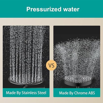 All Metal Rain Shower Head - Heavy Duty Stainless Steel, Easy Install, High Water Flow, Ultra-Thin Modern Design for Bathroom (D-Matte Black, 8)