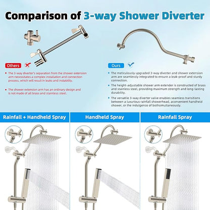 Hibbent 10'' Rainfall Showerhead with 4-mode Handheld Spray, Brushed Nickel | cUPC Certified High Pressure Showerhead Combo, 12'' Adjustable Extension Arm, Extension Bar, Easy Reach Holder, 71'' Hose