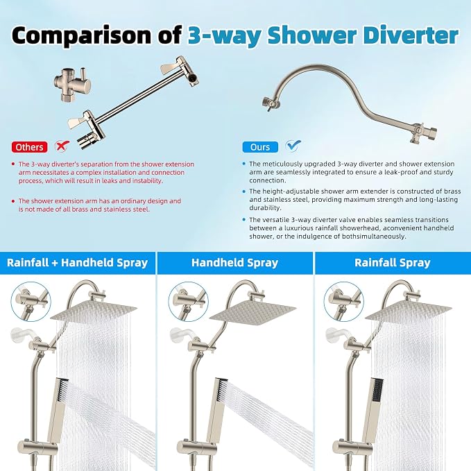 Hibbent 12'' Rainfall Showerhead with 4-mode Handheld Spray, Brushed Nickel | cUPC Certified High Pressure Showerhead Combo, 12'' Adjustable Extension Arm, Extension Bar, Easy Reach Holder, 71'' Hose