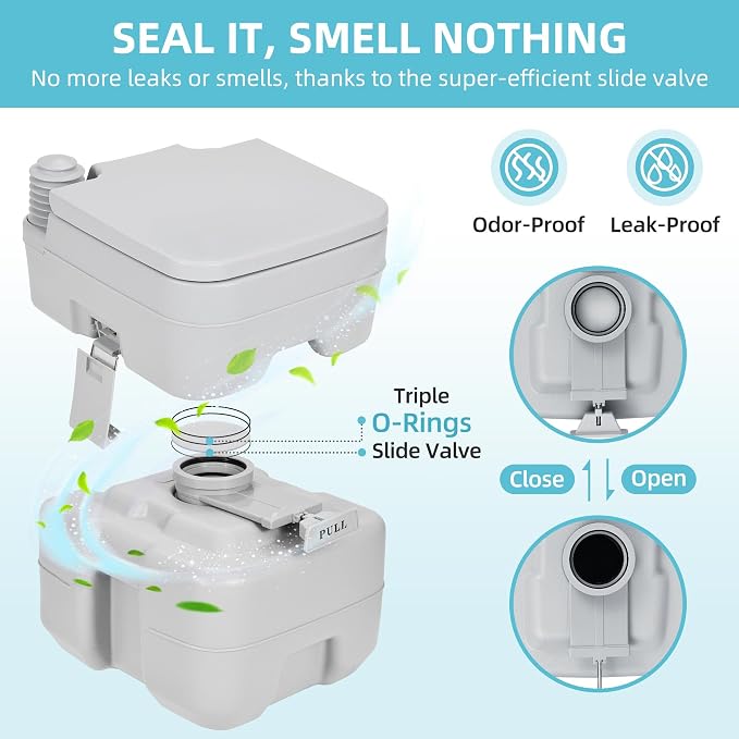 YITAMOTOR Portable Toilet, RV Toilet Travel Potty, 5.3 Gallon Waste Tank for Easy Disposal, Press Flush Pump for Odorless Cleaning, Portable Toilet for Camping, Boating, Hiking, and Trips