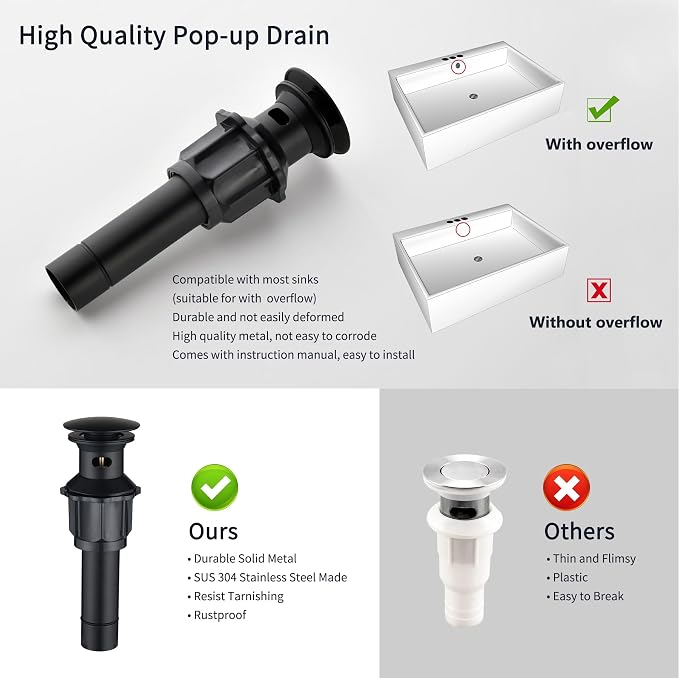 Matte Black Bathroom Sink Faucet, 4 Inch Waterfall Centerset | 3 hole bathroom faucet, two handle vanity fixture, round storage shelf, metal pop-up drain, vanity remodel installation