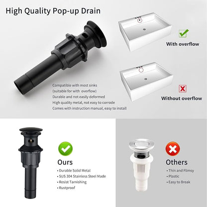 Matte Black Bathroom Sink Faucet, 4 Inch Waterfall Centerset | 3 hole bathroom faucet, two handle vanity fixture, round storage shelf, metal pop-up drain, vanity remodel installation