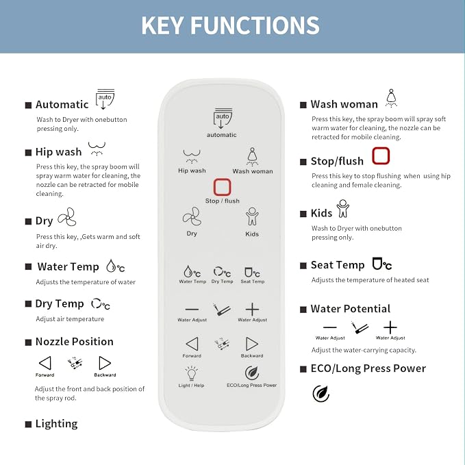 KERDE Electric Toilet Seat, White, Endless Warm Water, Rear and Front Wash, LED Light, Quiet Operation, Wireless Remote,1-click control P30Y.Elongated, for Existing Toilets Bidet