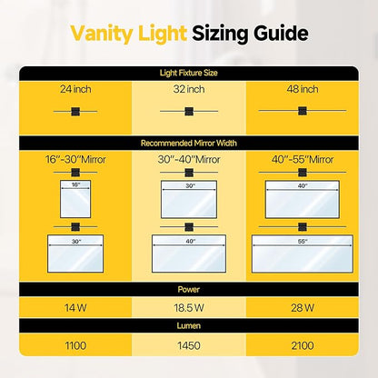 Vanity Lights 48 inch, 4-Level Brightness Built-in Dimmer, 28W Dimmable 5CCT Bathroom Light Fixtures Over Mirror, Black Vanity Lights for Bathroom Mirror Cabinets Bedroom-FCC ETL Certified