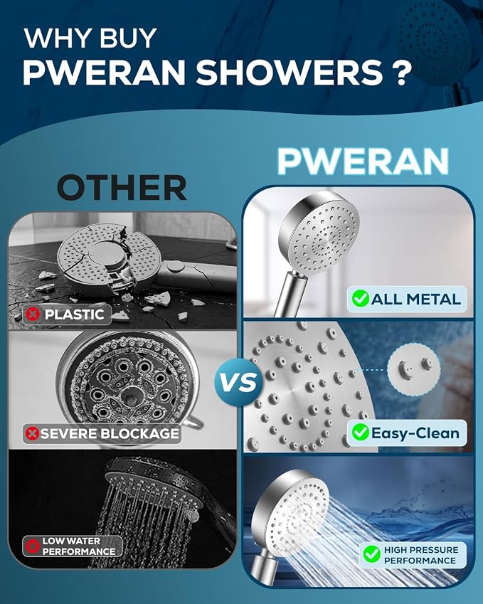 PWERAN Handheld Shower Head with 72" Hose, High Pressure Shower Heads | All Metal,6 Spray,Stainless Steel Showerheads,Built-in Pause Mode,Hand HeId Showerhead,Non-Clogging Nozzles,Adjustable Holder