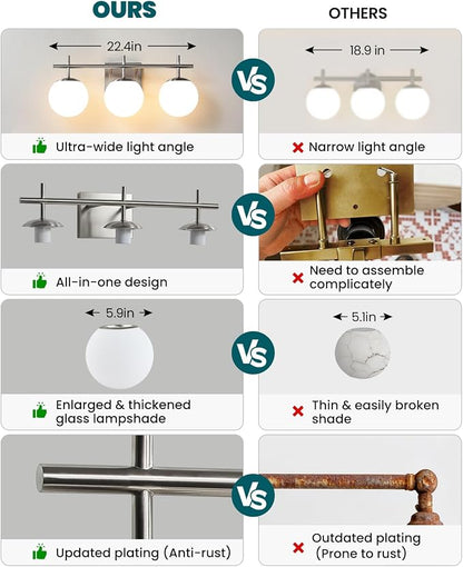 Bathroom Light Fixtures over Mirror, 3-Light Brushed Nickel Vanity Lights for Bathroom, Mid-Century Modern Vanity Light with Milky White Globe Glass Shades, 22.4 Inch Sconces Wall Lighting for Bath
