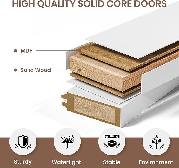 SMARTSTANDARD 24" x 80" Slab Door, Solid Core Interior Door, Pre-Assembled | 1-Panel without Hardware Kit, White Primed Shaker for Pantry, Bathroom, Laundry, Paintable Surface
