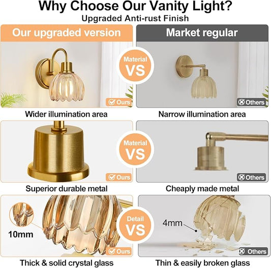 2-Pack Brushed Gold Bathroom Vanity Light, Single-Head Wall Sconce with Ribbed Amber Tulip Glass Shade, Vintage Bathroom Light Fixtures for Bedroom, Hallway & Bedside (Bulbs Not Included)