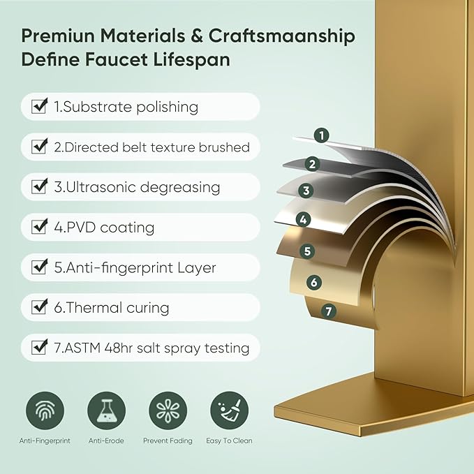 Hoimpro Brushed Gold Waterfall Spout Single Hole Bathroom Faucet, Stainless Steel Single Lever Bathroom Vanity Sink Faucet with Drain, cUPC Hose and Deck Plate