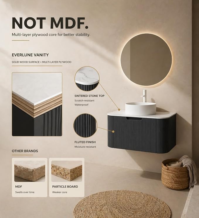 30 Inch Bathroom Vanity with Sink, Floating Wall Mounted Single Sink Vanity, Black Curved Fluted Front, Stone Top, Pure White Round Vessel Basin, Pre-Assembled