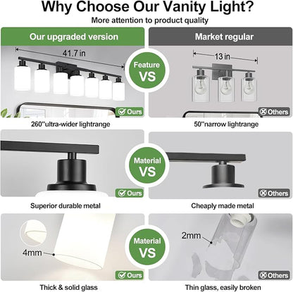 Indoi 7-Light Bathroom Light Fixtures, Matte Black Modern Vanity Lights with Milky White Shades, Bathroom Wall Lamp for Mirror Living Room Cabinet Bedroom Porch