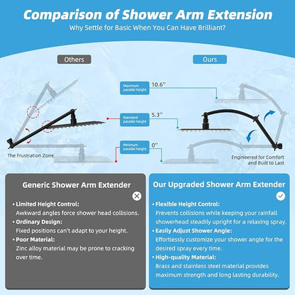 Hibbent 8'' Rain Shower Head with 16'' Extension Arm, Oil Rubbed Bronze | cUPC Certified High Pressure Rainfall Showerhead with Solid Brass Adjustable Shower Head Extension Arm, Fixed Showerheads