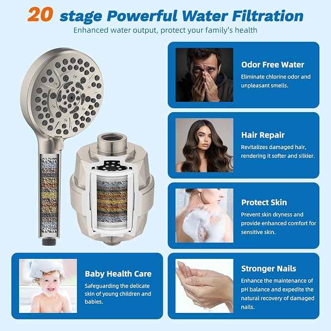 Hibbent 5-spray Dual Filtered Rainfall Shower Head with 10 Spray Handheld | High Pressure 13'' Showerhead Combo, Easy Reach 4-way Diverter Arm with Pause Mode, 71'' Hose & Holder, Brushed Nickel