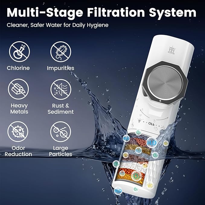 FEELSO Bidet Attachment for Toilet with Filter, Bidet Toilet Seat with Self-Cleaning Dual Nozzle (Frontal/Rear Wash), Ultra-Slim & Non-Electric Bidet Sprayer for Hard Water, Adjustable Water Pressure