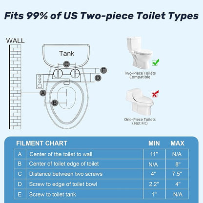 Bidet Attachment for Toilet Seat Non Electric Bidets Self Cleaning Sprayer | Dual Nozzle Water Pressure Bidet with Rear/Feminine Wash Spray-Adjustable Bidets Wash Butt Cleaner for Bathroom