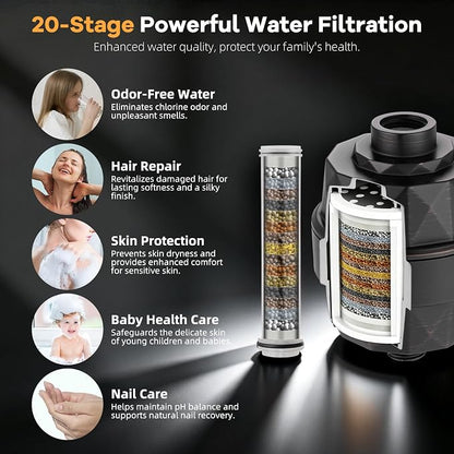 Hibbent Dual-Filtered 13" Showerhead & 10-Mode Handheld, Oil-Rubbed Bronze | High Pressure 5-Spray Showerhead, 4-way Diverter, Heightened All Metal Extension Arm, 3 Filter Cartridges, Easy Reach