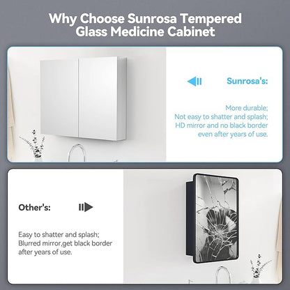 Sunrosa Medicine Cabinet with Mirror, 36" W x 31.5" H, 2 Symmetrical Doors, Wall-Mounted & Recessed Bathroom Medicine Cabinet with Tempered Glass Mirror