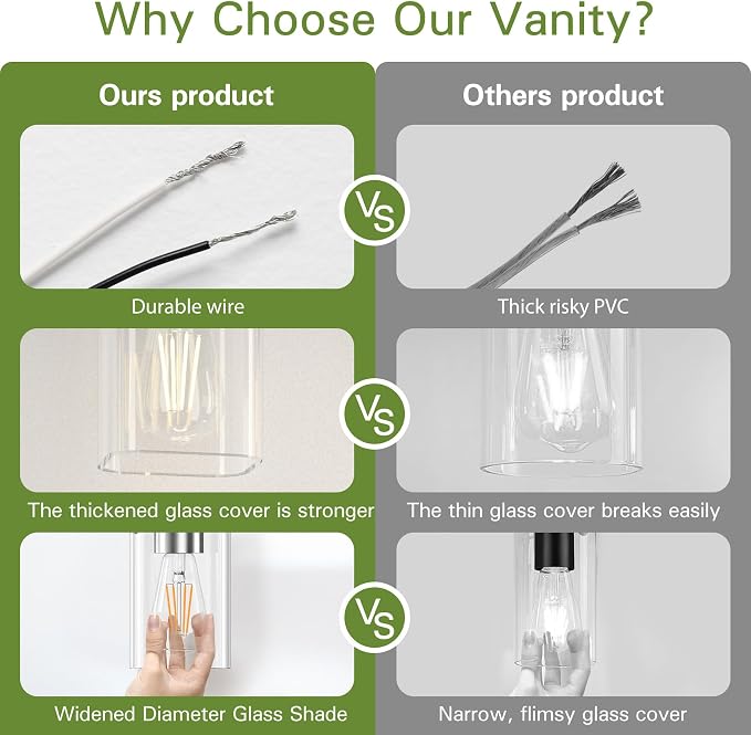 4 Light Bathroom Vanity Light - Chrome Bathroom Light Fixtures Square Design & UL Certification, 26 inch Square Bath Room Lights Over Mirror, Vanity Lighting Fixtures for Living Room & Bedroom