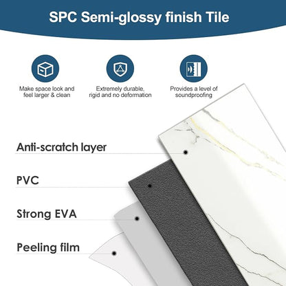 Yipscazo Peel and Stick backsplash 3 x 6 Inches 3D PVC Composite Wall Tile Stick on Backsplash Tile for Kitchen Bathroom, Laundry Room, Fireplace(Polished Carat Gold, 100 Pieces)