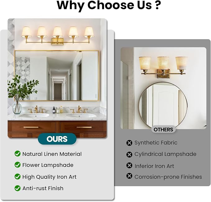 Gold Bathroom Vanity Light Fixtures: Brushed Gold Vanity Lights Over Mirror with Flared Fabric Shade, Modern Bathroom Lighting Fixtures, 5 Light Wall Sconces Lights for Bedroom Hallway Living Room