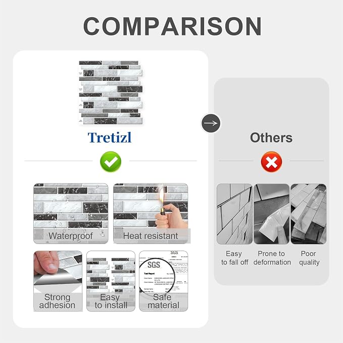 10 Sheets Peel and Stick Backsplash, Peel and Stick Tiles, Marble Look Wall Tiles Backsplash for Kitchen and Bathroom, Livingroom, 12"x12",Nero Marquina Marble