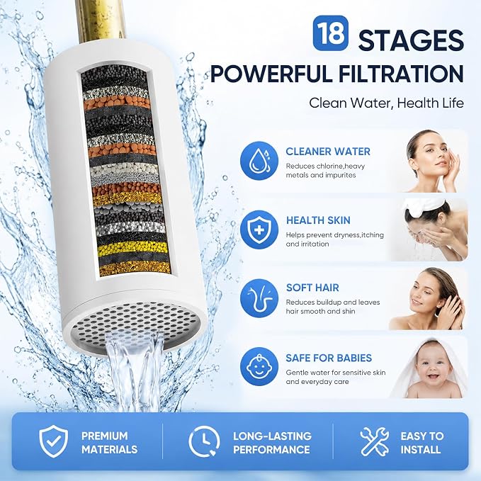 2-Piece Filtered Shower Faucet Set with Valve, 6-Inch 3-Function Shower Head with 18-Stage Filter, Single-Handle Pressure Balance Trim, Matte Black