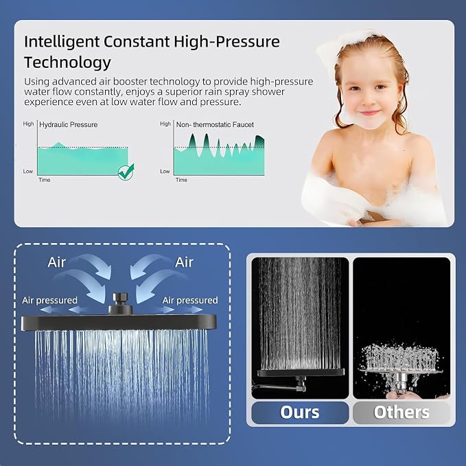 14" High Pressure Rain/Rainfall Shower Heads With Handheld Spray Combo (3+1 Settings & Built-in Power Wash Mode), Double/Dual Shower Head With Handheld - Height/Angle Adjustable(Matte Black)