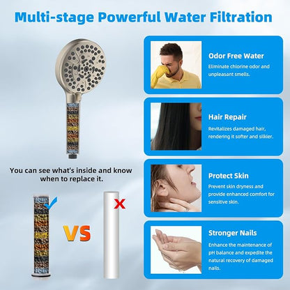 Hibbent 10" Dual Filtered Shower Head, 10-spray Handheld, Brushed Nickel | All Metal High Pressure Rainfall Shower Head Combo with Filter, 16" Extension Arm, 3-way Diverter, 71" Hose & Shower Holder