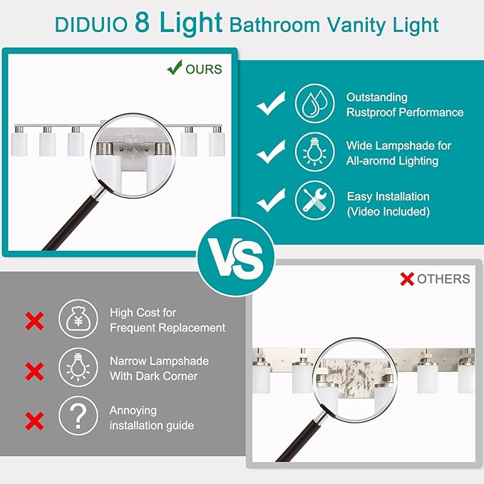 8-Light Bathroom Vanity Light Brushed Nickel Bathroom Light Fixtures 8 Light Vanity Lights for Wide Mirrors Nickel 8-Light Long Wall Sconce with Milky White Frosted Glass Shades for Bath Living Room