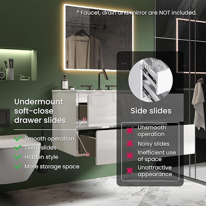 36" Bathroom Vanity with Sink, Modern Floating Vanity with Double Soft-Closing Drawers, Large Storage for Small Space, Glossy White, Fully Assembled - Iris Collection