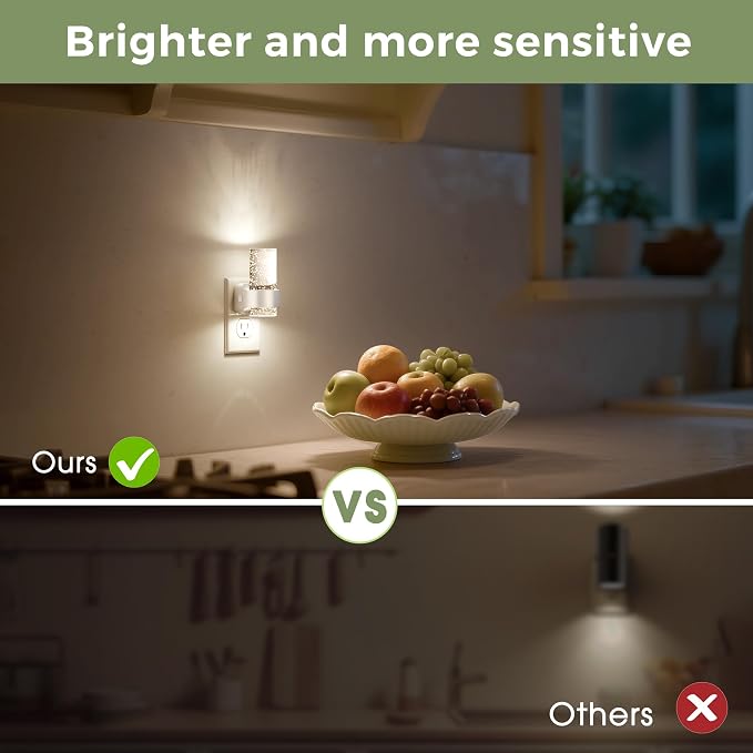 L LOHAS LED Night Lights Plug into Wall, 2 Pack Mini Dimmable Night Light | Dusk-to-Dawn, Soft White/Cool White/Amber 3 Light Color, 0-100LM Adjustable Brightness, Bubble Nightlight for Hallway