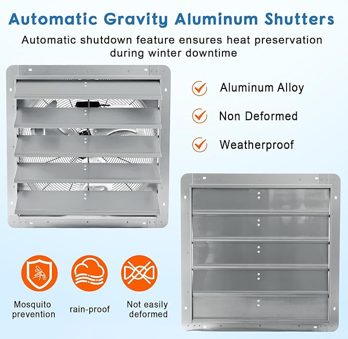 20" Wall-Mounted Shutter Exhaust Fan, 3500 CFM High-Speed Ventilation, 1500 RPM Low-Noise, Aluminum Blades & Automatic Shutter for Attic, Garage, Greenhouse, Workshop & Louvered Vent Applications