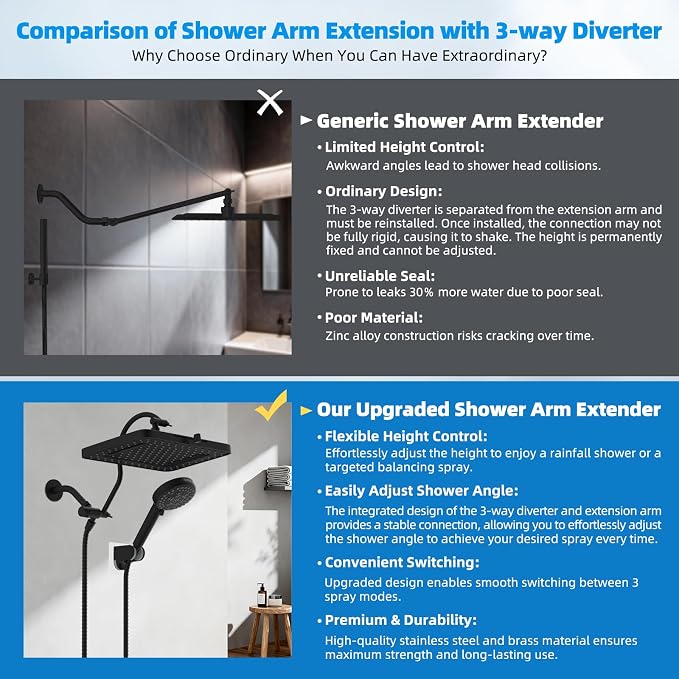Hibbent 13'' 5-spray Rain Shower Head with 10-Spray Handheld, Matte Black | cUPC Certified High Pressure Dual Showerhead Combo, Upgraded Rainfall Shower Head, 12'' Extension Arm, 71'' Hose & Holder