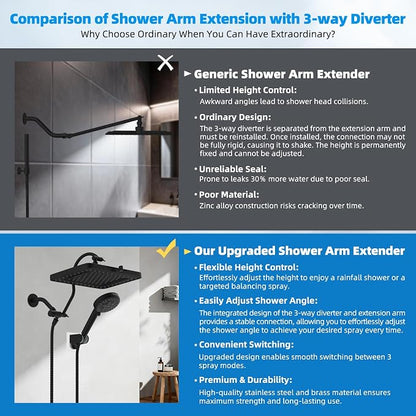 Hibbent 13'' 5-spray Rain Shower Head with 10-Spray Handheld, Matte Black | cUPC Certified High Pressure Dual Showerhead Combo, Upgraded Rainfall Shower Head, 12'' Extension Arm, 71'' Hose & Holder