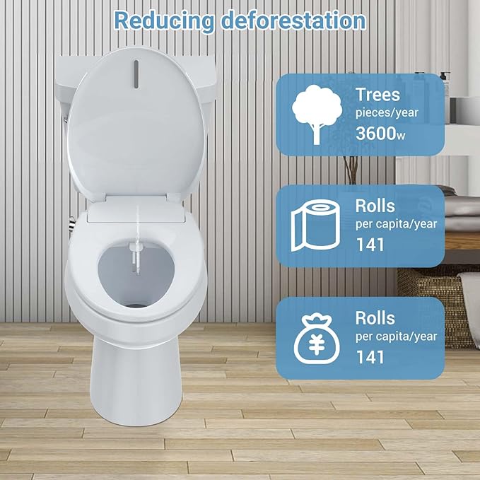 Bidet Toilet Seat, Electric Smart with Multiple Spray Modes, Smart Unlimited Warm Water, Auto Open & Slow Close Lid, Auto LED Nightlight, Power Outage Available, Clean Water