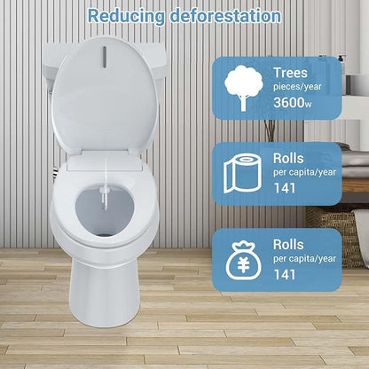 Bidet Toilet Seat, Electric Smart with Multiple Spray Modes, Smart Unlimited Warm Water, Auto Open & Slow Close Lid, Auto LED Nightlight, Power Outage Available, Clean Water