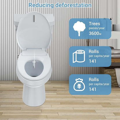 Bidet Toilet Seat, Electric Smart with Multiple Spray Modes, Smart Unlimited Warm Water, Auto Open & Slow Close Lid, Auto LED Nightlight, Power Outage Available, Clean Water