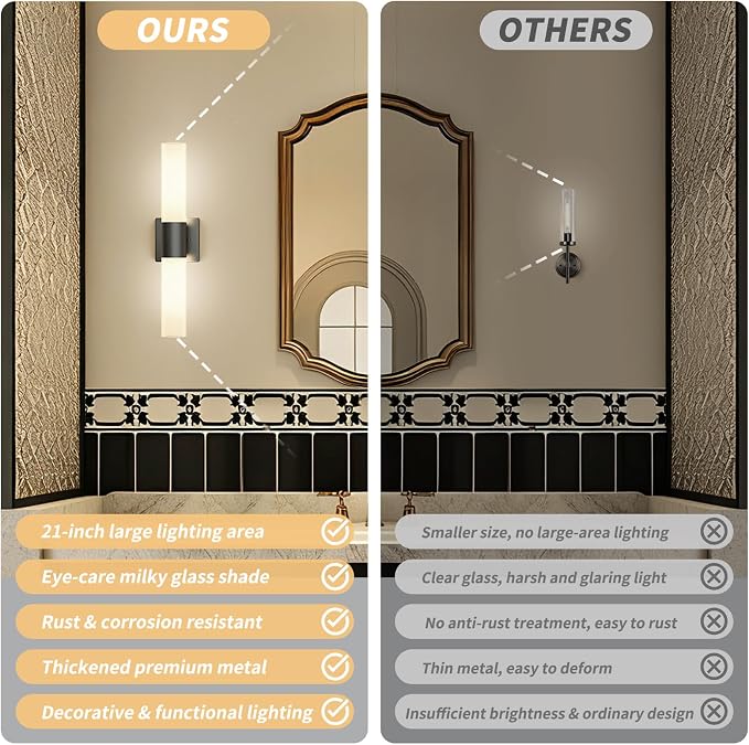 Modern 21" Bathroom Vanity Wall Sconce, Frosted Glass, Black | Indoor Lighting Fixture, For Living Room, Stairs & Bedroom, Mounting Hardware Included, Easy To Install, Sturdy Metal Build.