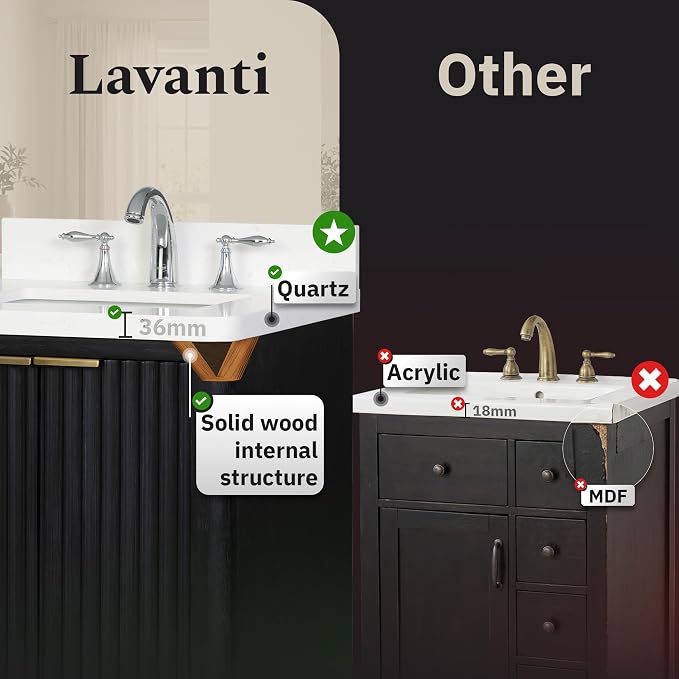 Lavanti Wooderna 72 Inch Bathroom Vanity with Sink – Stylish Firewood Black Vanity Bathroom with Storage Cabinet – Modern Bathroom Vanities with Double Vanity Sink & Quartz Countertop