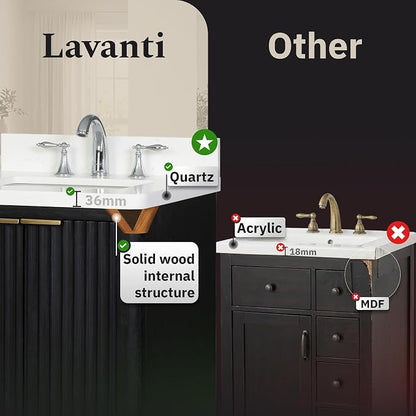 Lavanti Wooderna 72 Inch Bathroom Vanity with Sink – Stylish Firewood Black Vanity Bathroom with Storage Cabinet – Modern Bathroom Vanities with Double Vanity Sink & Quartz Countertop