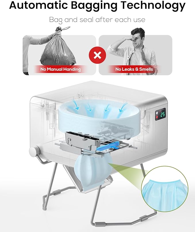 LE-310 Smart Dry Flush Toilet for RV and Off-Grid Living | Rechargeable portable toilet with waterless one-click sealing for vans, trucks, car travel, tiny homes, camping and backup