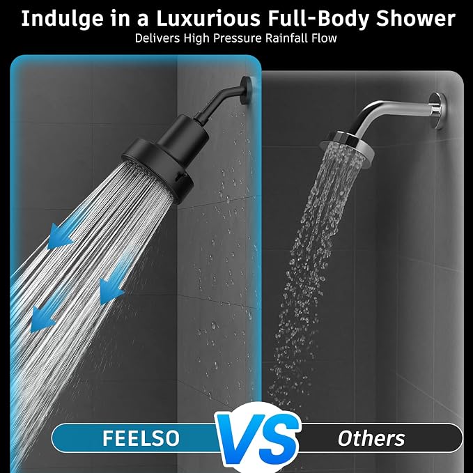 FEELSO Filtered Shower Head, High Pressure Shower Head with Filters | One-Click Filter Change Design, 6 Spray Rain Showerhead for hard water, Remove Chlorine, Improves Skin & Hair
